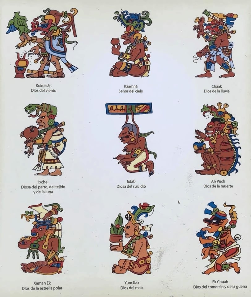 Los mayas, Popol Vuh y misterios Dioses mayas